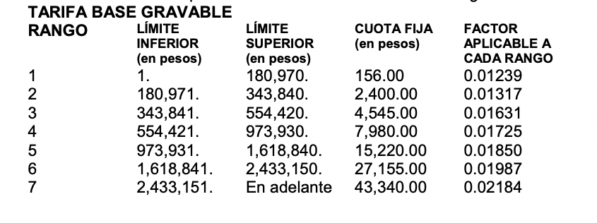CBR, tu aliado fiscal inmobiliario 2 exantar impuestos alt e1642047436188