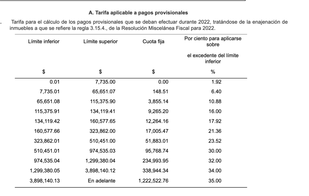 impuestos de una casa alt