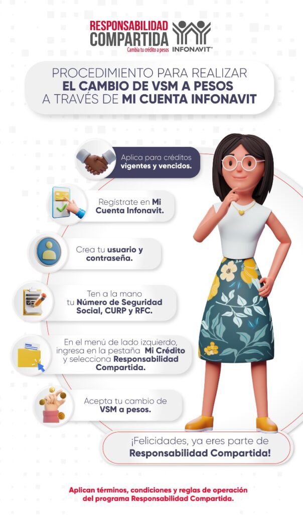 responsabilidad compartida infonavit alt