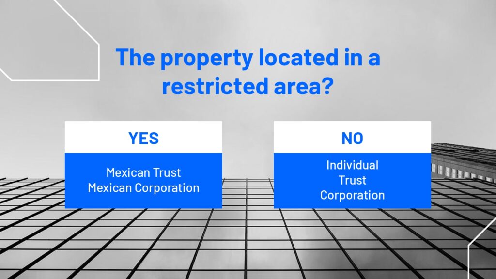 Step by Step to buy a property in Mex 1 page 0005